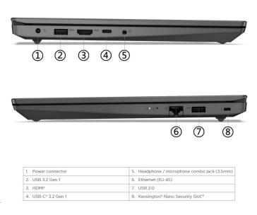 LENOVO NTB V15 G4 - i5-13420H,15.6" FHD,8GB,512SSD,HDMI,Int. Intel UHD,cam,black,W11H,2Y CC