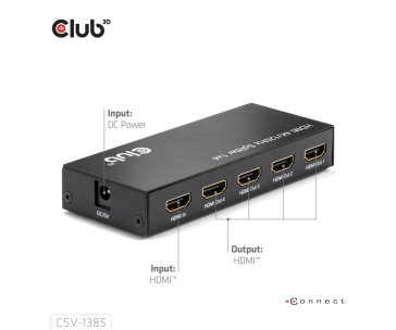 Club3D Video rozbočovač 1:4 HDMI 2.0 4K120Hz, 4 porty, černá