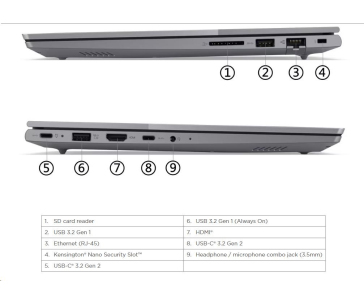 LENOVO NTB Thinkbook 14 gen 6  - AMD Ryzen 5 7000,14 WUXGA16GB,512SSD,Int. AMD Radeon,W11P,3Y Onsite