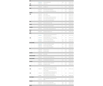 HPE PL DL380g11 6526Y (2.8G/16C) 4x32G (p64706) NS204i-u(2x480g) 2x1000W 8SFF 2x10G-T Smart Choice