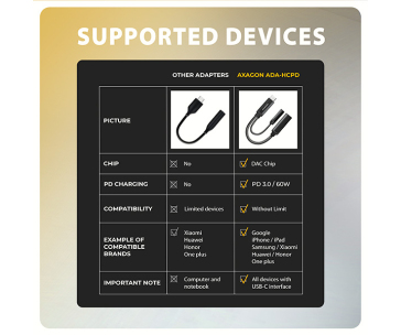 AXAGON ADA-HCPD, USB-C na 3.5mm jack - Hi-Res DAC audio adaptér, 384kHz/32bit, stereo, PD 60W 3A