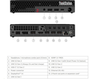 LENOVO PC ThinkStation/Workstation P3 Tiny- i5-14500,16GB,512SSD,DP,HDMI,Intel UHD 770,W11P,3Y Onsite