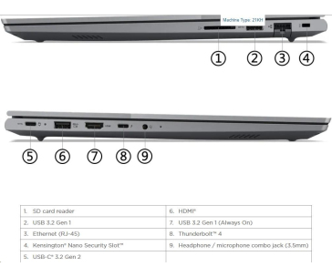 LENOVO NTB ThinkBook 16 G6 IRL - i3-1315U,16" WUXGA IPS,8GB,256SSD,HDMI,THb,Int. Intell UHD,W11P,3Y Onsite