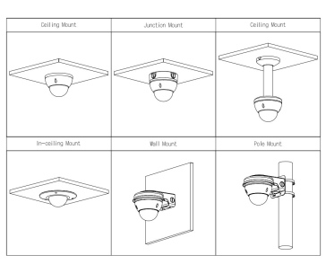 Dahua IPC-HDBW5842E-ZE-2712-DC12AC24V-S3, IP kamera, 8Mpx, Dome, 1/1.8" CMOS, objektiv 2.7-12 mm, IR<40, IP67, IK10