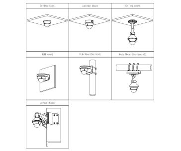 Dahua IPC-HDBW2541E-S-0360B, IP kamera, 5Mpx, 1/2.7" CMOS, objektiv 3,6 mm, IR<30, IP67, IK10