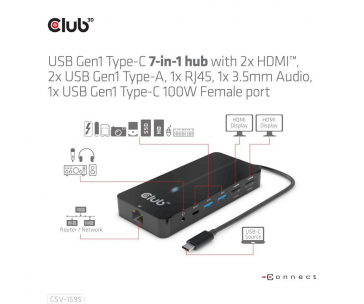 Club3D hub USB-C, 7-in-1 hub s 2x HDMI, 2x USB Gen1 Type-A, 1x RJ45, 1x 3.5mm audio, 1x USB Gen1 Type-C, 100W PD