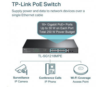 TP-Link CCTV Easy Smart switch TL-SG1218MPE (16xGbE, 2xGbE/2xSFP combo, 16xPoE+, 250W)