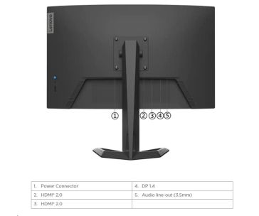 BAZAR - LENOVO LCD G27c-30-27",16:9,VA,1920x1080,350 cd/m2,3000:1,1-7ms,HDMI,DP,VESA,black,3Y - Poškozený obal - rozbale