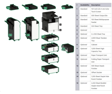 LEXMARK tiskárna CX963se MFP HV EMEA, A3, 55ppm