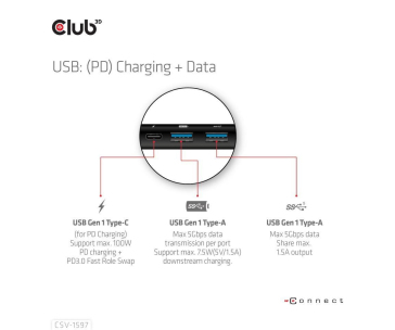 Club3D Dokovací stanice USB-C, 8-in-1 MST Dual (1x HDMI/1x DP) 4K60Hz, Display Travel Dock