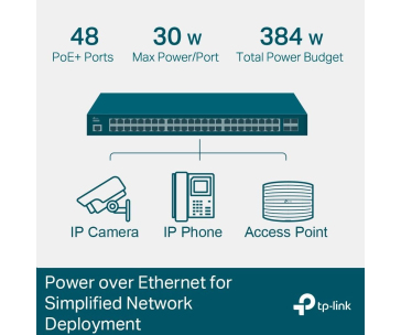 TP-Link OMADA JetStream switch SG3452P (48xGbE,4xSFP,48xPoE+,384W,2xconsole)