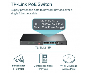 TP-Link CCTV switch TL-SL1218P (16x100Mb/s, 1xGbE uplink, 1xGbE/1xSFP combo uplink, 16xPoE+, 150W)