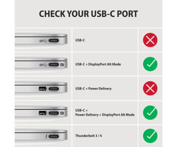 AXAGON RVC-HI2MC, USB-C -> HDMI 2.0a redukce / kabel 1.8m, 4K/60Hz HDR10