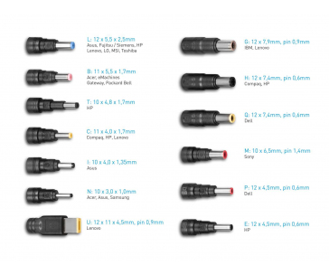 AVACOM QuickTIP-CAR 65W - univerzální autoadaptér pro notebooky + 13 konektorů