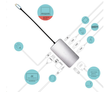 i-tec USB-C Metal Nano Dock HDMI/VGA with LAN + Power Delivery 100W + Charger 100W (bundle)