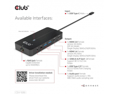 Club3D hub USB-C, 7-in-1 hub s 2x HDMI, 2x USB Gen1 Type-A, 1x RJ45, 1x 3.5mm audio, 1x USB Gen1 Type-C, 100W PD