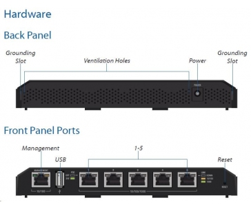 UBNT EdgeSwitch 5XP PoE [náhrada za ToughSwitch TS-5-POE, 5x Gigabit POE portů, 24V]