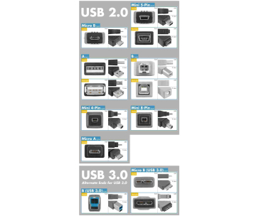 PremiumCord adaptér USB-C male - USB3.0  A female, OTG, černý s očkem na zavěšení