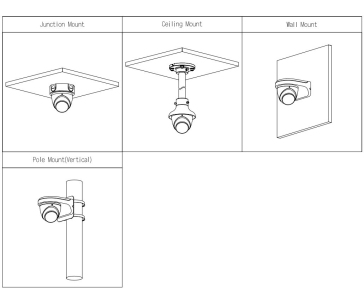 Dahua IPC-HDW3541EM-S-0600B-S2, IP kamera, 5Mpx, Eyeball, 1/2.7" CMOS, objektiv 6 mm, IR<50, IP67