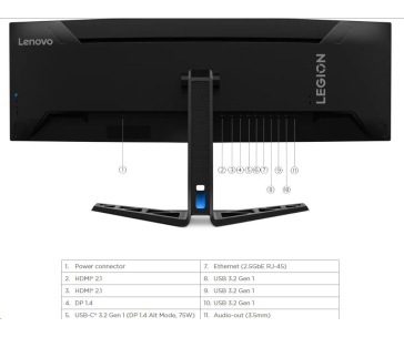 LENOVO LCD Legion R45w-30 - 44.5" VA,32:9,5120x1440,1-12ms,450 cd/m2,3000:1,HDMI,DP,VESA,3Y