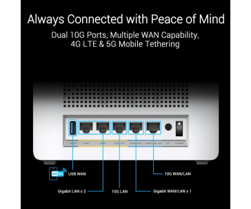 ASUS ZenWifi BQ16 1-pack, WiFi7 Extendable Router, AiMesh, 2x WAN/LAN, 3x LAN, 1x USB 3.0