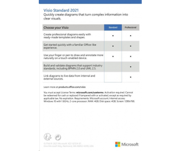 Visio Standard 2021 SK