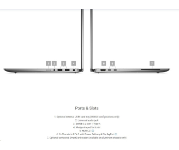 DELL NTB Latitude 7450/U7 165U/32GB/512GB SSD/14" FHD+/IR Cam & Mic/WLAN/vPro/Backlit Kb/W11 Pro/3Y PS NBD