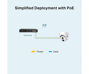 TP-Link VIGI C420I(4mm), 2MP, Turret, PoE, IR 30m