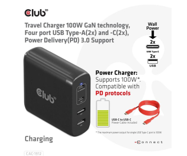 Club3D cestovní nabíječka 100W GAN technologie, 2xUSB-A a 2xUSB-C, PD 3.0 Support