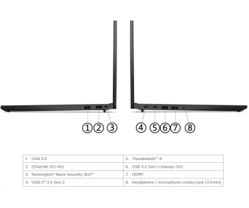 LENOVO NTB ThinkPad E16 G1 - i5-1335U,16" WUXGA IPS,8GB,512SSD,HDMI,THB,Int. Iris Xe,IRcam,W11P,3Y Onsite