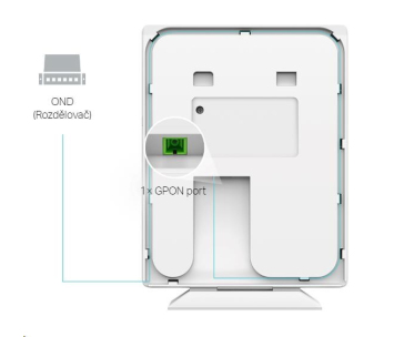 TP-Link OMADA EAP610GP-Desktop WiFi6 GPON AP (AX1800,2,4GHz/5GHz,4xGbELAN,1xSC/APC GPON Port,1xPoE-out,1xFXS)