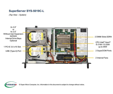 BUNDLE SUPERMICRO SuperServer 5019C-L