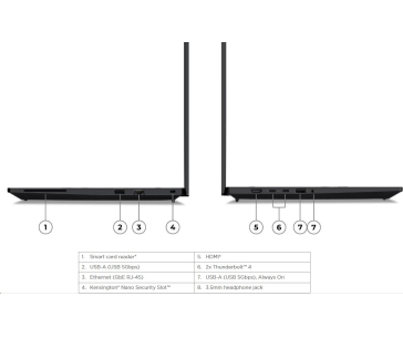 LENOVO NTB ThinkPad P14s Gen 5 - ultra 7 165H,14.5" 3K IPS,64GB,2TSSD,HDMI,RTX 500 Ada Gen 4GB,W11P,3Y Premier