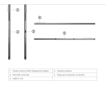BAZAR - LENOVO Tab P12 - MediaTek Dimensity 7050,12.7" 3K touch,8GB,128GB,Arm Mali-G68,Android 13,2Y - Poškozený obal (K