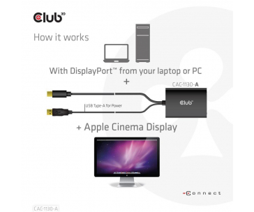 Club3D adaptér Mini DP na Dual Link DVI, HDCP OFF version for Apple Cinema Displays Active Adapter