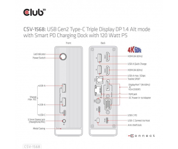 Club3D Dokovací stanice USB-C, Triple Display DP 1.4 Alt mode Displaylink Dynamic PD Charging Dock with 120 Watt PS