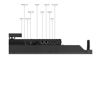 LENOVO LCD T75 - 75”,IPS,matný,16:9,3840x2160,Touch,60Hz,8ms,400cd/m2,1200:1,HDMI,DP,USB-C,ThB,RJ45,USBHub,VESA