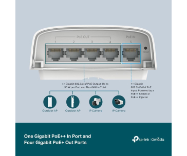 TP-Link OMADA JetStream switch SG2005P-PD (1xPoE++in, 4xPoE+out, 64W, fanless)