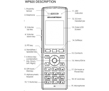 Grandstream WP820 [Wi-Fi IP telefon, 2 linky, 2 SIP účty, 2.4" TFT 240x320, bluetooth, 3.5mm jack, OS Android]