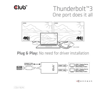 Club3D Adaptér Thunderbolt 3 na 2x HDMI 2.0 4K60Hz UHD