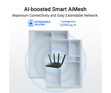 ASUS Router RT-BE58U WiFi 7, AiMesh, Dual Band, 1xWAN, 4xLAN