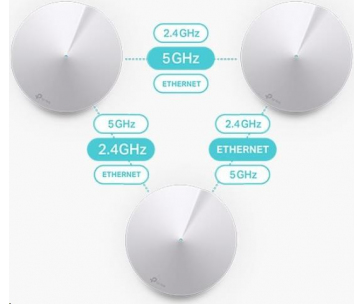 TP-Link Deco M5(3-Pack) WiFi5 Mesh (AC1300, 2,4GHz/5GHz, 2xGbELAN/WAN)