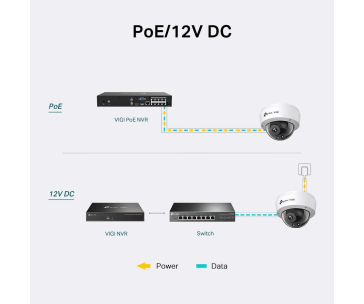 TP-Link VIGI C240I(4mm) 4MP, Dome, PoE, IR 30m