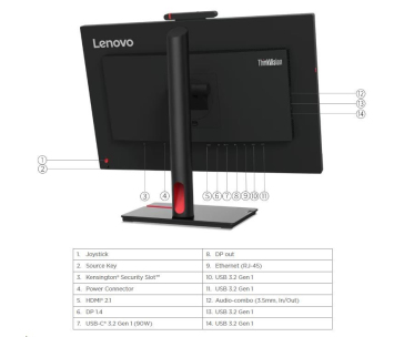 LENOVO LCD T24mv-30 - 23.8”,IPS,16:9,1920x1080,4ms/6ms,250cd/m2,1000:1,VGA,DP,HDMI,5xUSB,USB-C,RJ45,VESA,cam,rep,Pivt