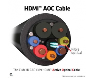 Club3D Kabel prodlužovací Ultra Rychlý HDMI™ Certifikovaný AOC kabel 8K60Hz (M/M), 4K120Hz, 20m, černá