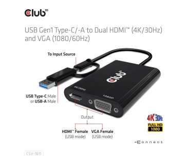 Club3D adaptér USB Gen1 Type-C/-A to Dual HDMI (4K/30Hz) / VGA (1080/60Hz)