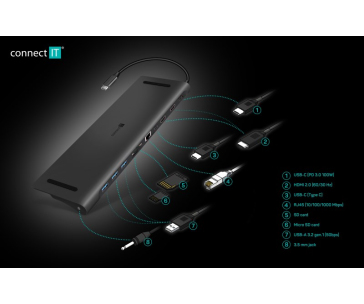 CONNECT IT dokovací stanice USB-C, 11v1 (2xHDMI), externí, šedá