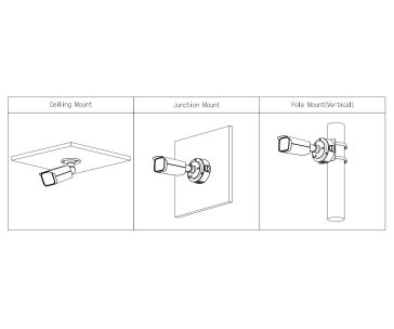 Dahua IPC-HFW5442T-ASE-0360B, IP kamera, 4MPx, 1/1.8" CMOS, objektiv 3,6 mm, IR<50, IP67, IK10