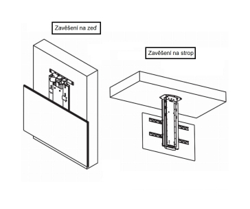 Motorizovaný stropní držák Tv Fiber Mounts FM-KD2