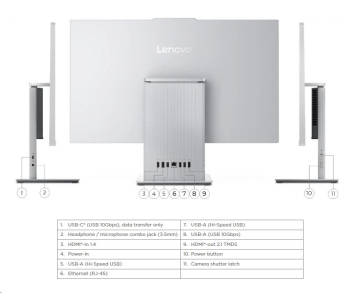 BAZAR - LENOVO PC IdeaCentre AIO 27IRH9 - i3-1315U,27" FHD IPS,16GB,1TSSD,HDMI,Int. Intel UHD,W11H,2Y CC - Poškozený oba